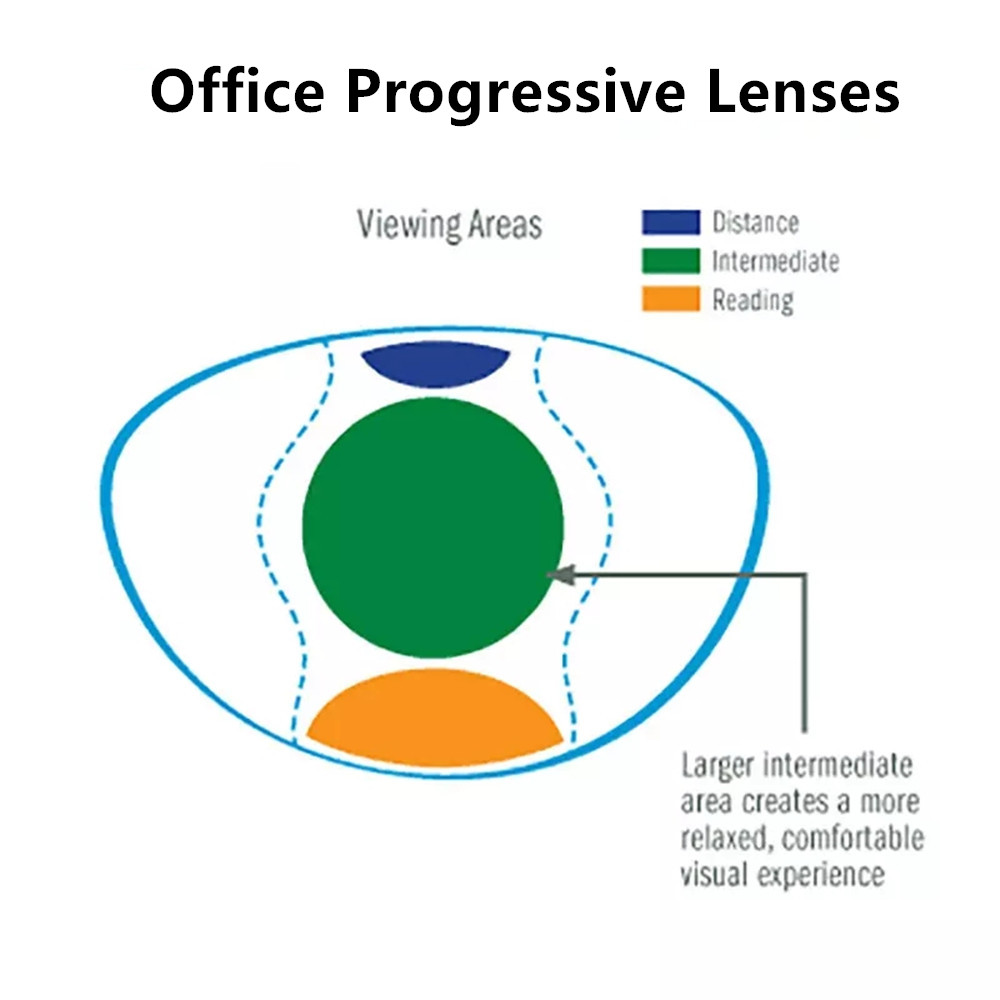 Gaming Accessories Men - Chashma Office Progresif Anti Blue Ray