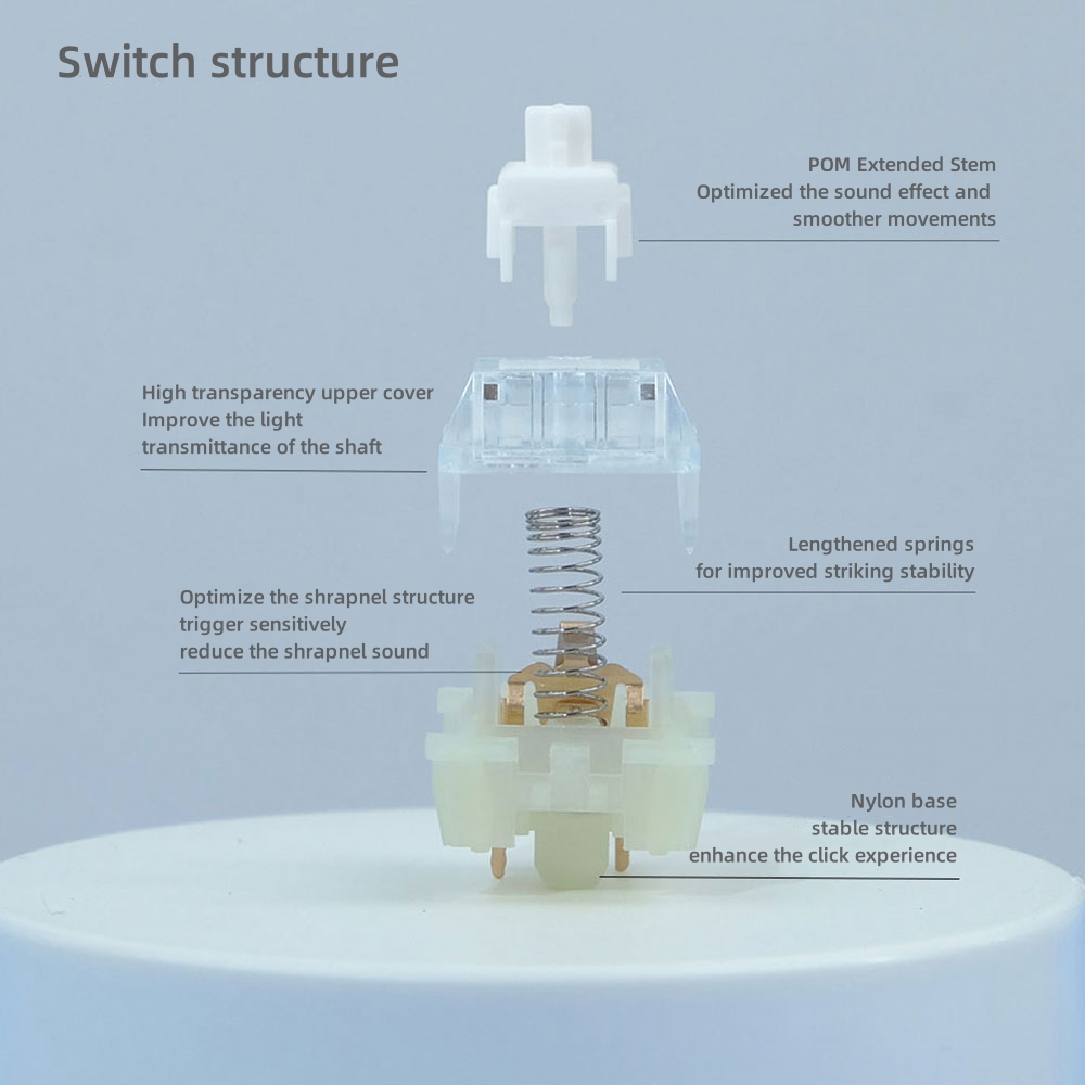 KTT Kang White V3 Switch mekan - Gaming Accessories White ulasan dan harga