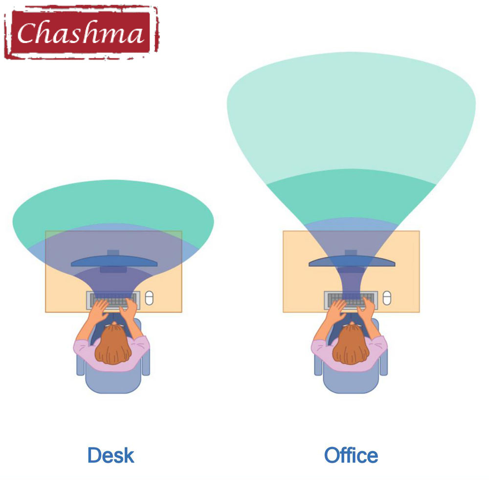 Chashma Office Progresif Anti  - Gaming Accessories Men ulasan dan harga