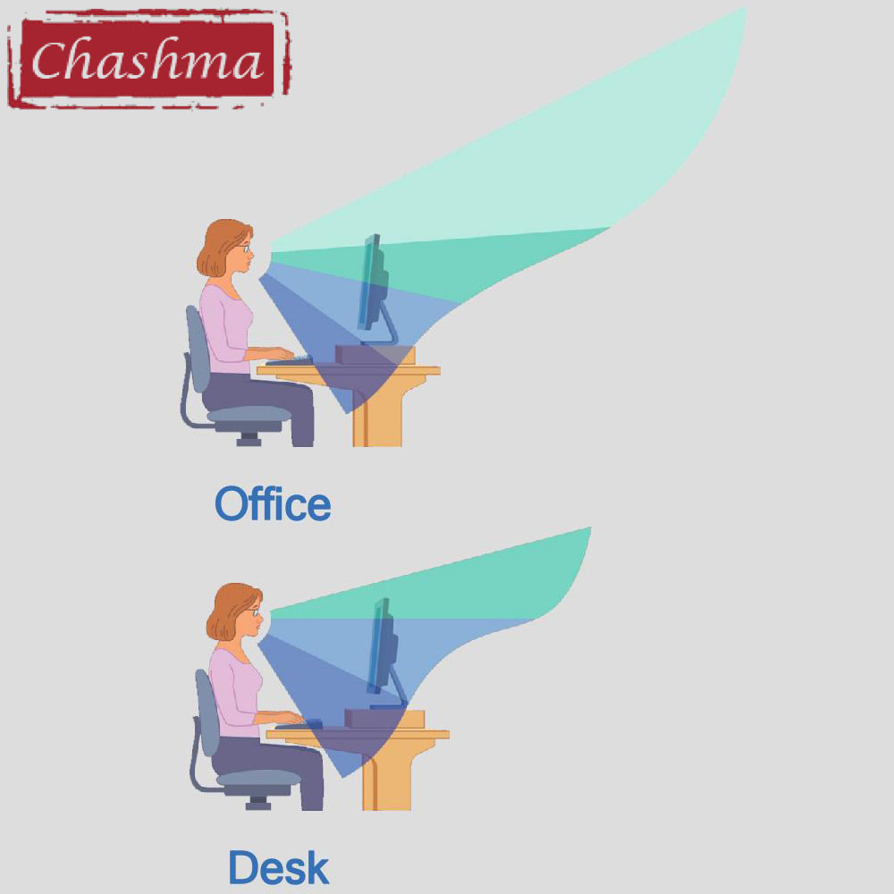 Chashma Office Progresif Anti  - Gaming Accessories Men ulasan dan harga